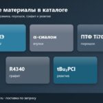 Новые материалы: СВМПЭ, α-сиалон, порошок Ti70V30, графит R4340, tBu₂PCl