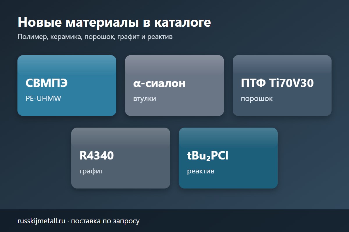 Новые материалы в каталоге: СВМПЭ, α-сиалон, ПТФ Ti70V30, R4340, tBu2PCl
