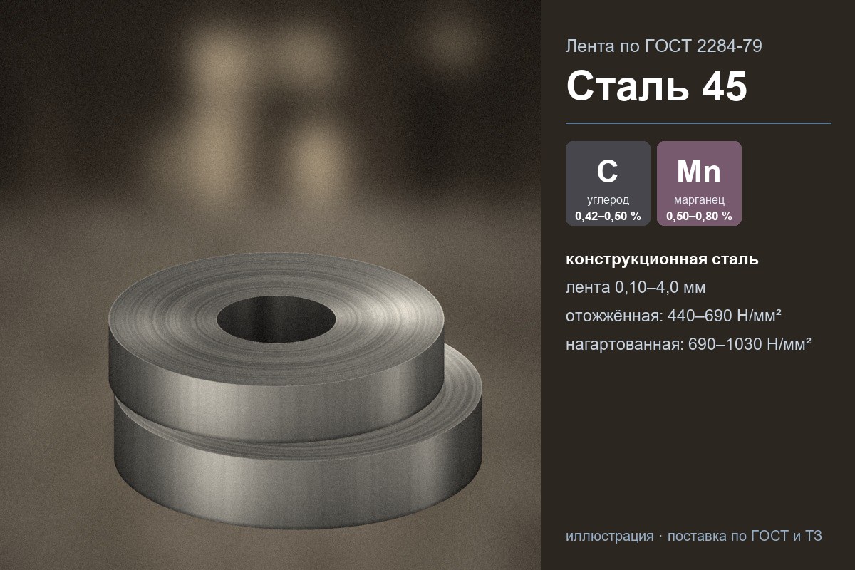 Лента из стали 45 — два рулона холоднокатаной ленты