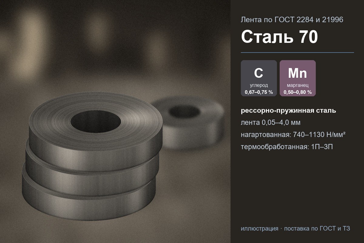 Лента из стали 70 — стопка рулонов стальной ленты