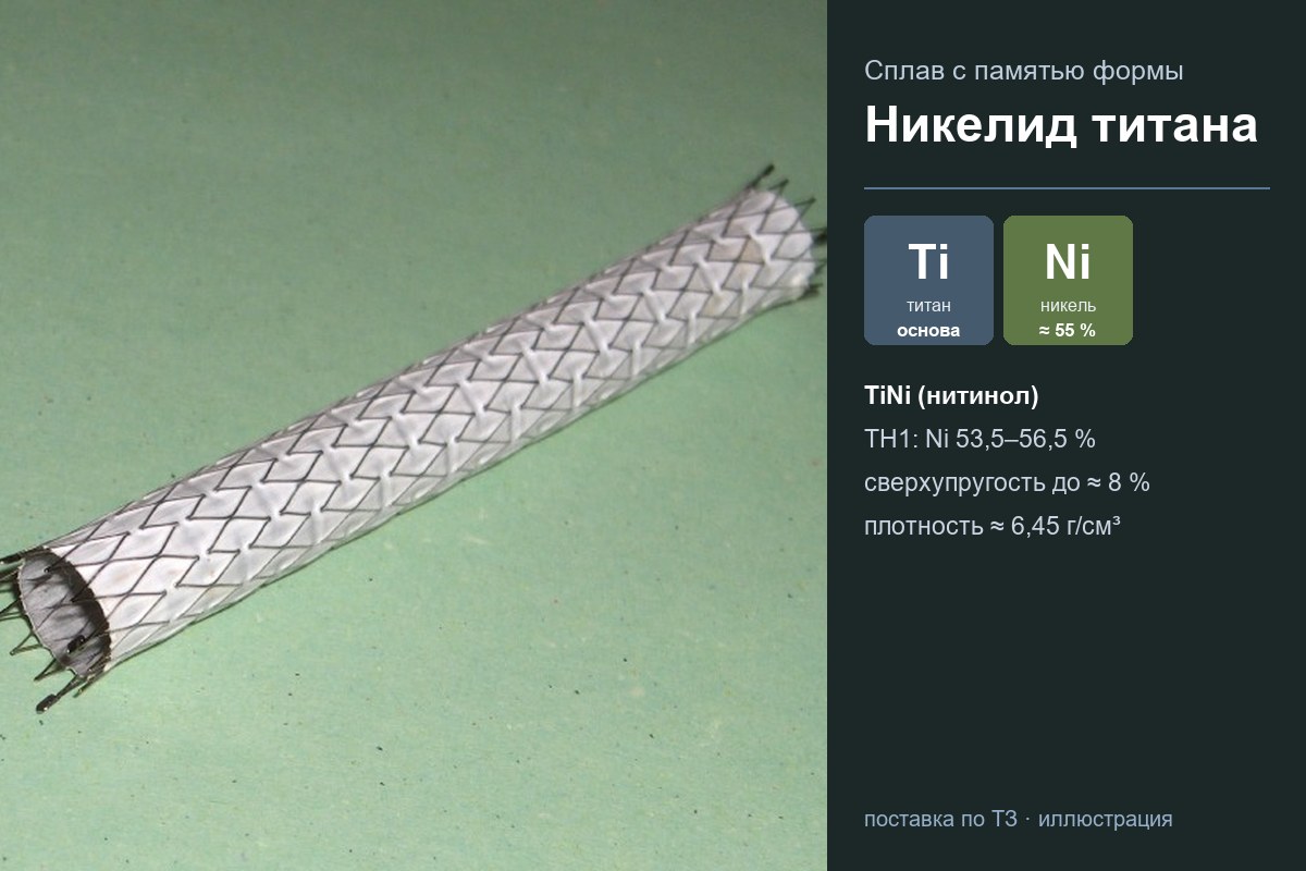 Никелид титана TiNi (нитинол): состав и свойства