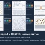 Новые материалы из фторопласта-4 и СВМПЭ: волокна, пористые изделия, фильтры