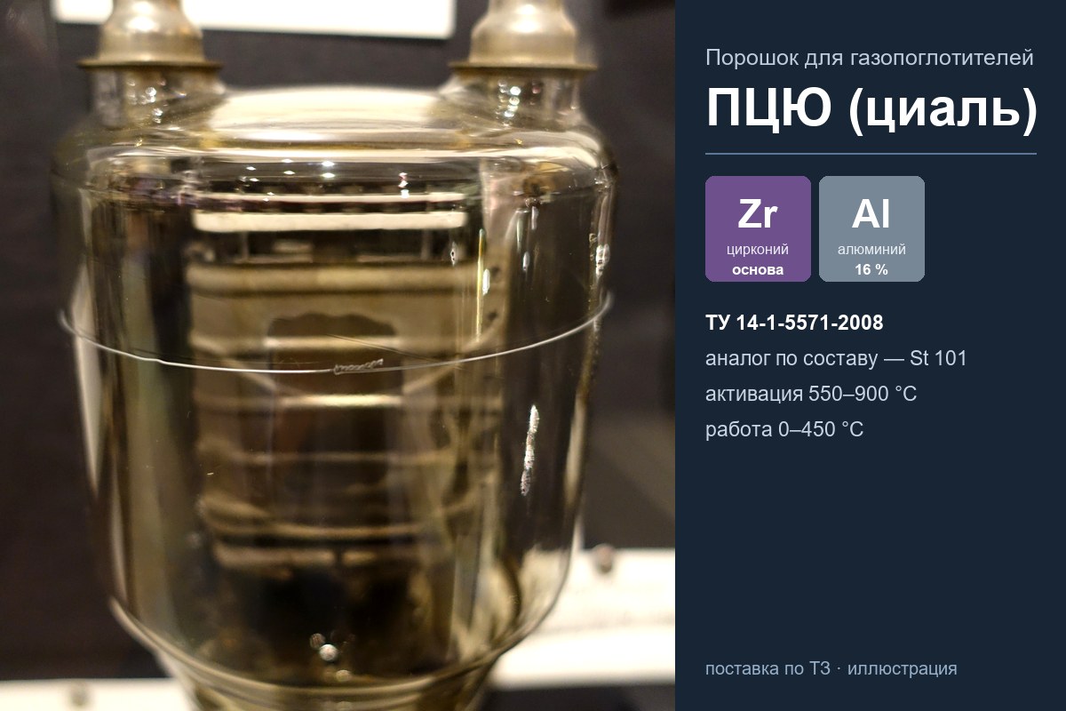 Порошок циаль ПЦЮ: цирконий с 16 % алюминия для газопоглотителей