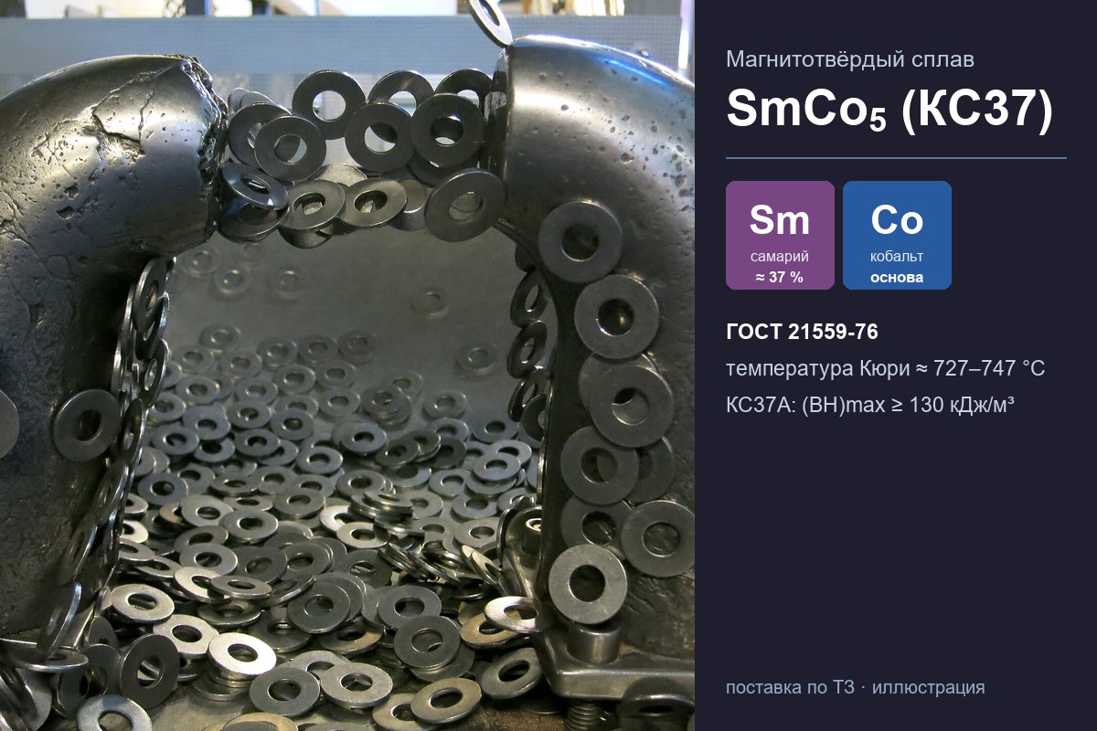 Постоянный магнит удерживает стальные шайбы — иллюстрация к сплаву SmCo5