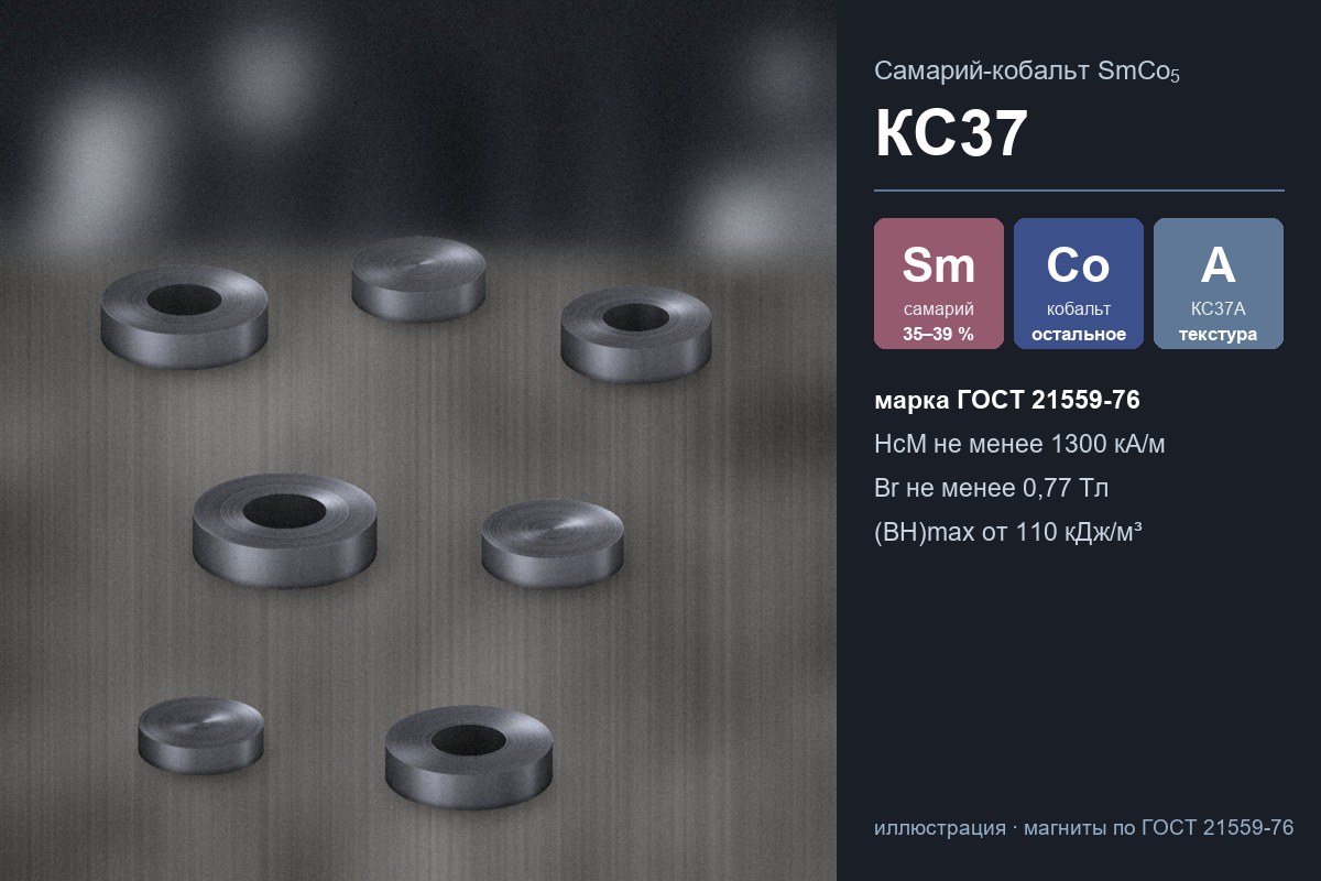 Спечённые самарий-кобальтовые магниты КС37 — кольца и диски