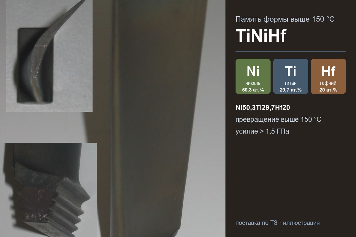Сплав TiNiHf: никель, титан и гафний, память формы выше 150 °C