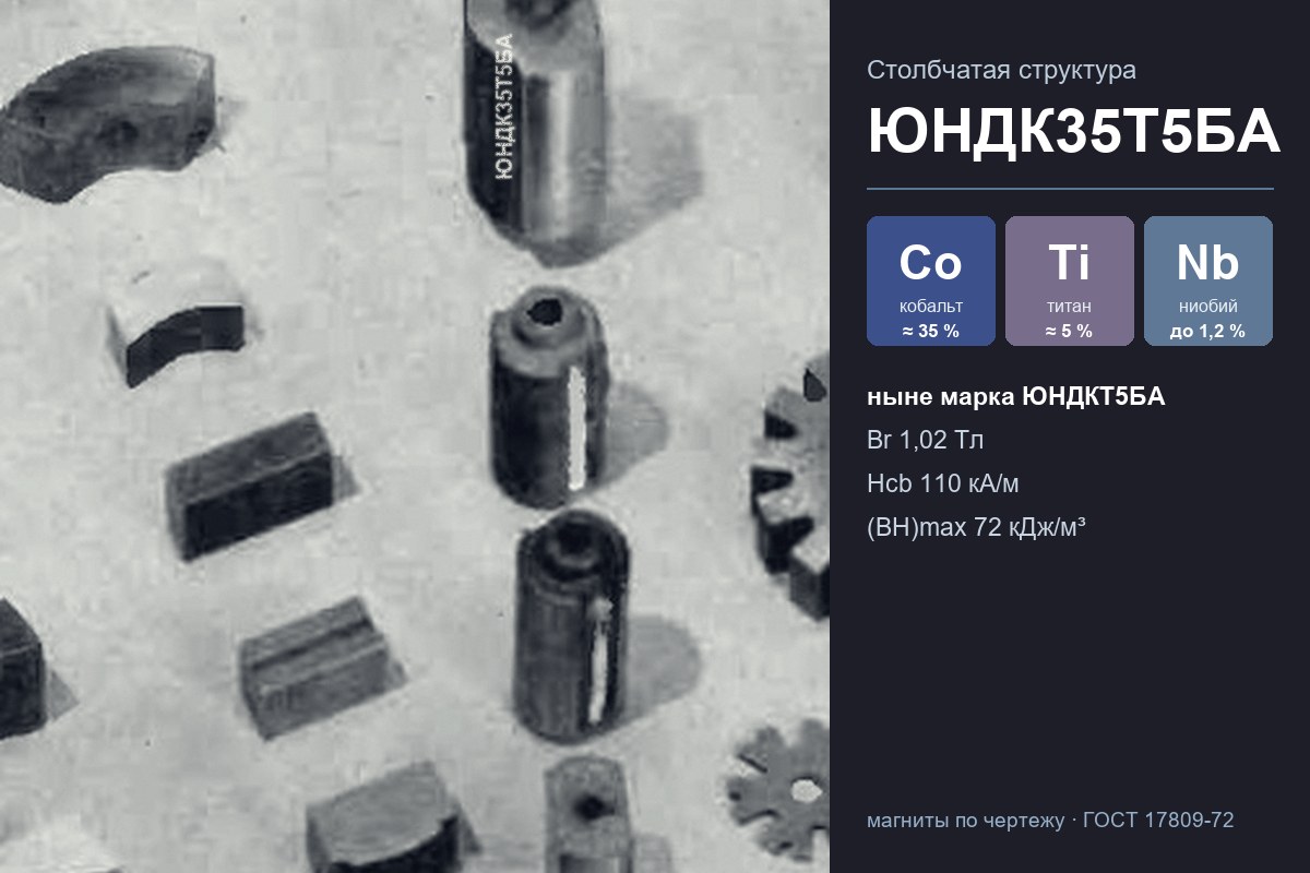 Литые магниты ЮНДК35Т5БА простой формы: цилиндры и бруски